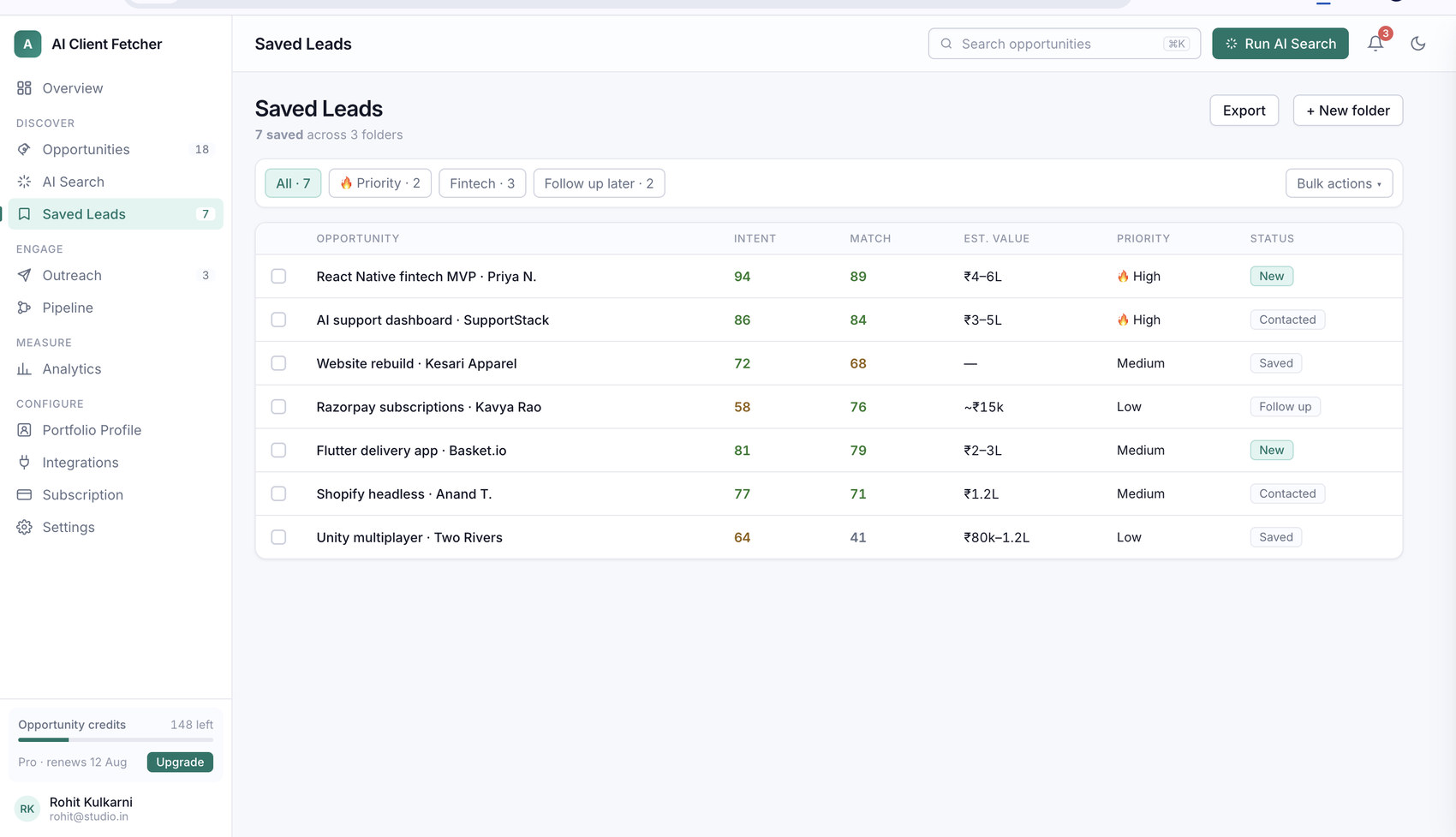 Saved leads — intent, match, value, status