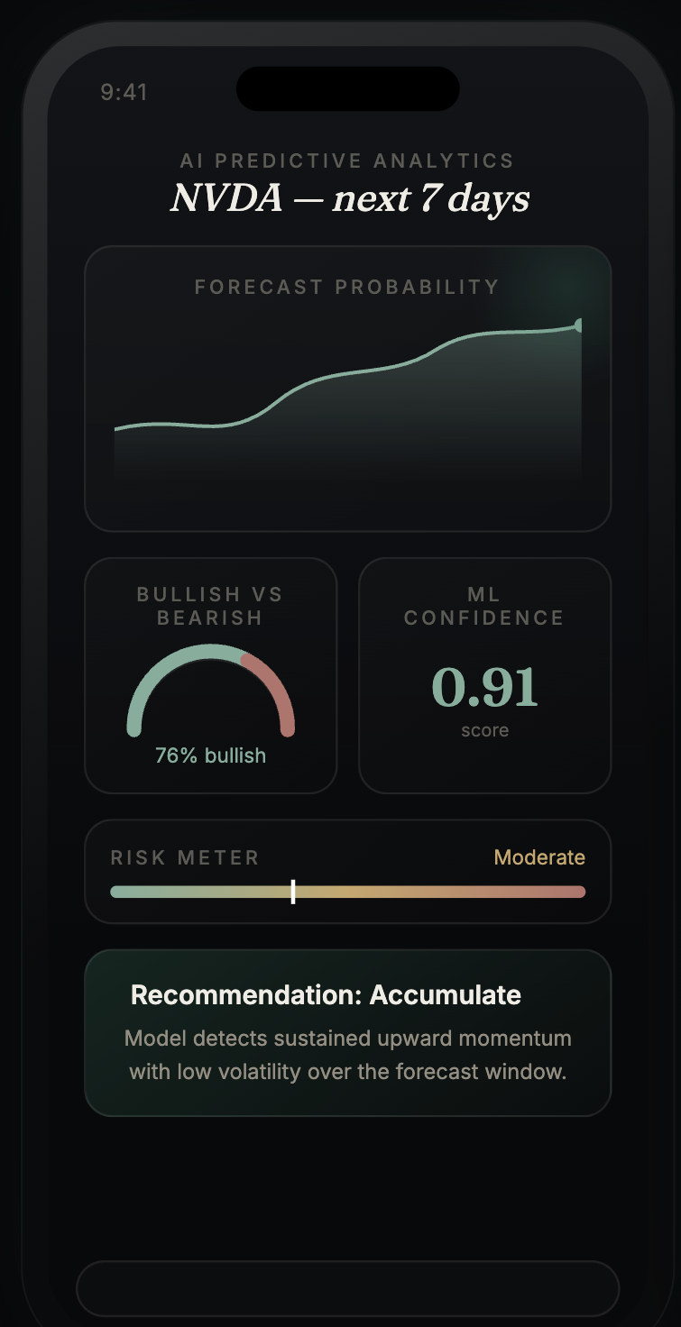 Predictive analytics — probability, risk, call